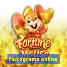 fluxograma online